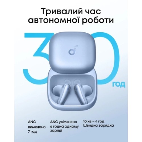 Наушники Anker SoundСore Liberty Buds Blue (D1200G31) Наушники Anker SoundСore Liberty Buds Blue (D1200G31)