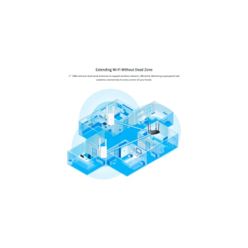 Ретранслятор Tenda A33