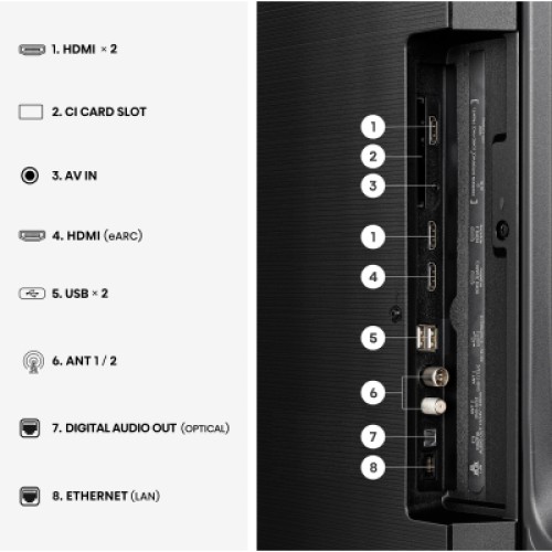 Телевизор Hisense 43E7S Телевизор Hisense 43E7S