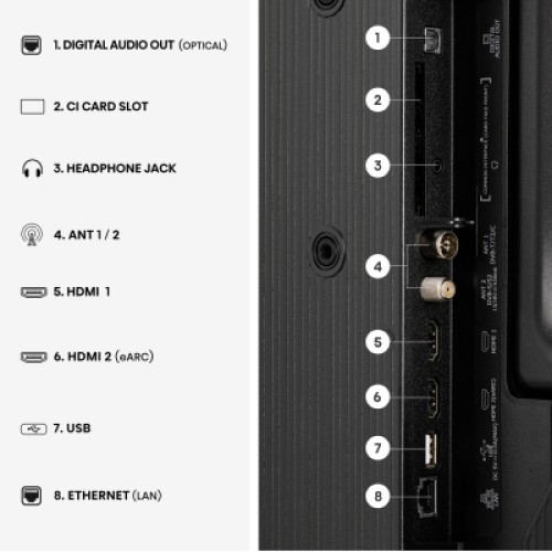 Телевизор Hisense 32A4S Телевизор Hisense 32A4S
