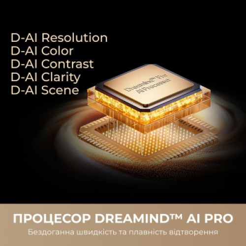 Телевизор Dreame Aura Mini LED 4K TV 75S100 (75S100)