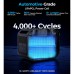 Зарядная станция Choetech BS064 2500W 2160Wh (BS064)