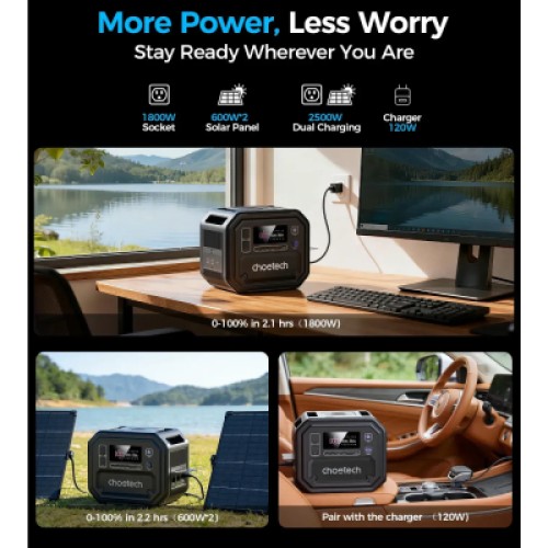 Зарядная станция Choetech BS064 2500W 2160Wh (BS064)