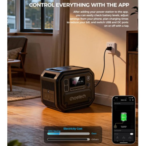 Зарядная станция Choetech BS064 2500W 2160Wh (BS064)