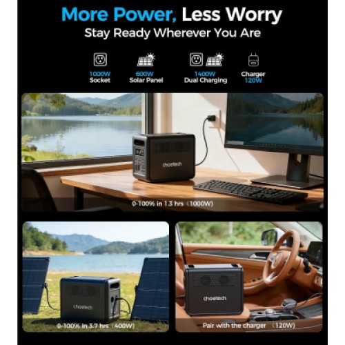 Зарядная станция Choetech BS0068 1200W 1024Wh (BS068)
