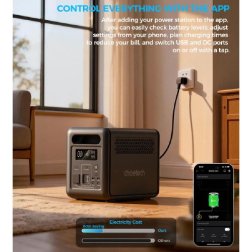 Зарядная станция Choetech BS0068 1200W 1024Wh (BS068)