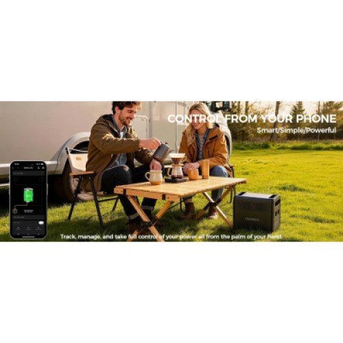 Зарядная станция Choetech BS0068 1200W 1024Wh (BS068)