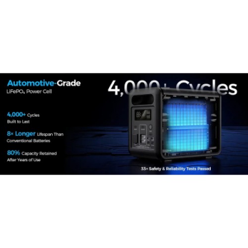Зарядная станция Choetech BS0068 1200W 1024Wh (BS068)