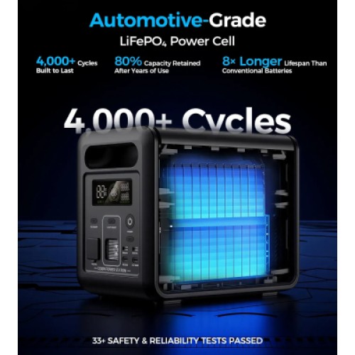 Зарядная станция Choetech BS0068 1200W 1024Wh (BS068)