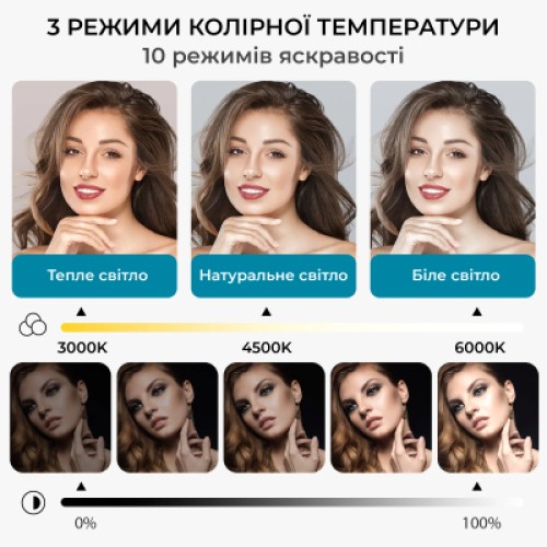 Настольная лампа OfficePro для монитора SL500B (SL500B)