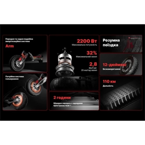 Электросамокат Navee XT5 Max (XT5 Max EU) Электросамокат Navee XT5 Max (XT5 Max EU)