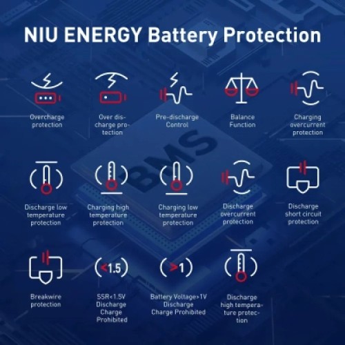 Электросамокат NIU KQi3 MAX Space Gray 9,5" (K3T331B3E11)