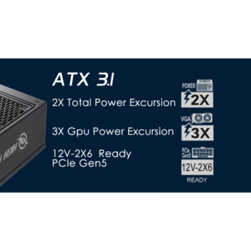 Блок питания HighPower 2500W (HP1-Z2500PT-E14C) Блок питания HighPower 2500W (HP1-Z2500PT-E14C)