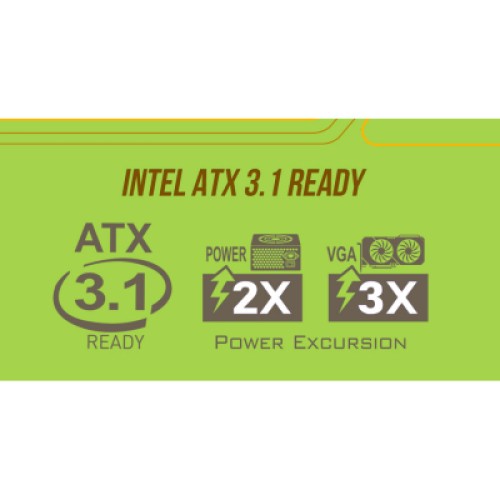 Блок питания HighPower 850W (HP1-N2850BR-H12S)