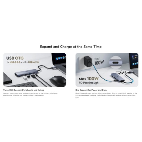 Концентратор Cudy USB-C 5-in-1 1xHDMI 4K + 1xUSB-C PD100W + 1xUSB 3.0 5Gbps + 2xUSB 2.0 (UH405)