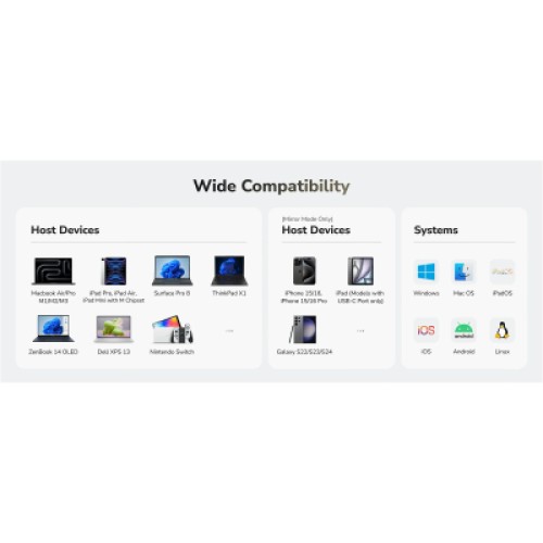 Концентратор Cudy USB-C 6-in-1 1xHDMI 4K + 1xUSB-C + 1xUSB 3.0 5Gbps + 2xUSB 2.0 (UH606)