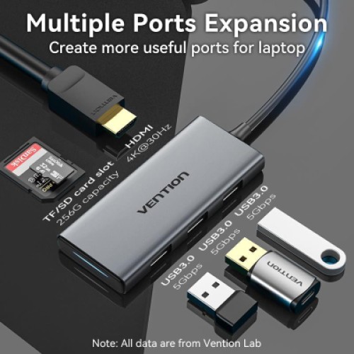 Концентратор Vention USB-C 6-in-1 3xUSB 3.0 + HDMI 4K30Hz + SD/TF 0.15m (TOOHB) Концентратор Vention USB-C 6-in-1 3xUSB 3.0 + HDMI 4K30Hz + SD/TF 0.15m (TOOHB)
