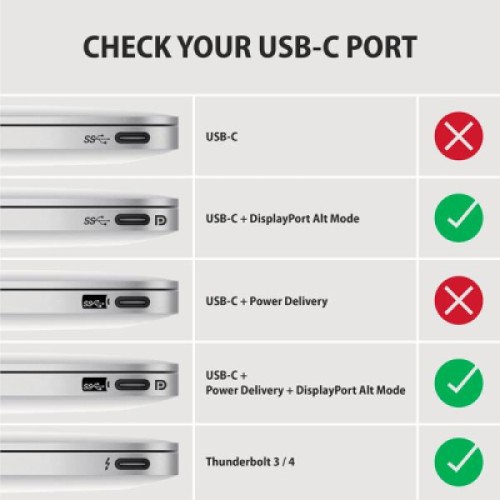 Кабель мультимедийный USB-C to DisplayPort M 1.8m 4K60Hz black AXAGON (RVC-DPC) Кабель мультимедийный USB-C to DisplayPort M 1.8m 4K60Hz black AXAGON (RVC-DPC)