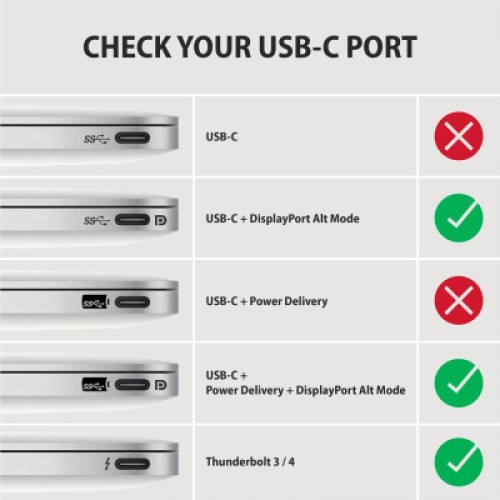 Кабель мультимедийный USB-C to HDMI M 1.8m black AXAGON (RVC-HI2MC)