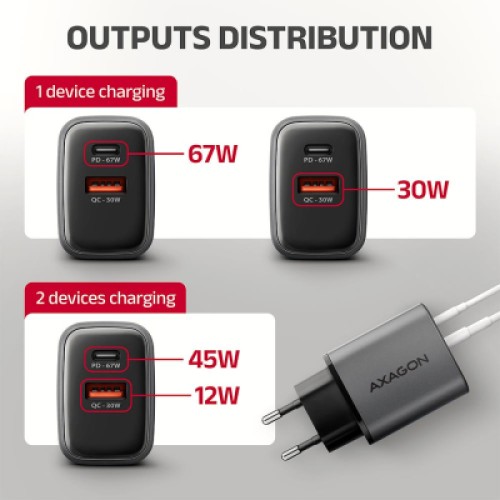 Зарядное устройство AXAGON 1xUSB-C PD67W + 1xUSB QC4+ PPS gray (ACU-PQ67)