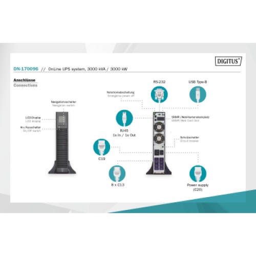 Источник бесперебойного питания Digitus 3000VA/3000W (DN-170096)