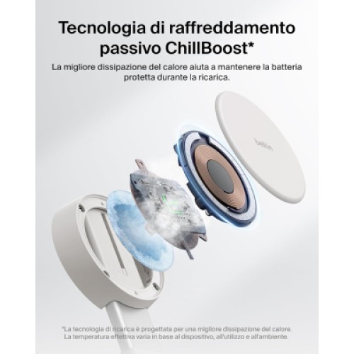 Зарядное устройство Belkin UltraCharge Pro 2-in-1 Convertible Mag (WIZ043KQSD) Зарядное устройство Belkin UltraCharge Pro 2-in-1 Convertible Mag (WIZ043KQSD)