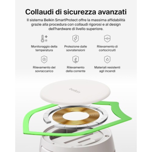 Зарядное устройство Belkin UltraCharge Pro 2-in-1 Convertible Mag (WIZ043KQSD) Зарядное устройство Belkin UltraCharge Pro 2-in-1 Convertible Mag (WIZ043KQSD)