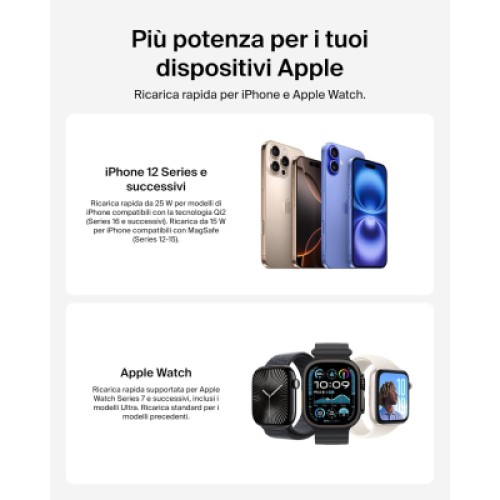 Зарядное устройство Belkin UltraCharge Pro 2-in-1 Convertible Mag (WIZ043KQSD) Зарядное устройство Belkin UltraCharge Pro 2-in-1 Convertible Mag (WIZ043KQSD)