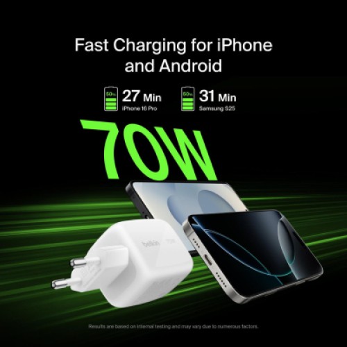 Зарядное устройство Belkin 2xUSB-C + 1xUSB PD70W PPS GaN white (WCH018HQWH)