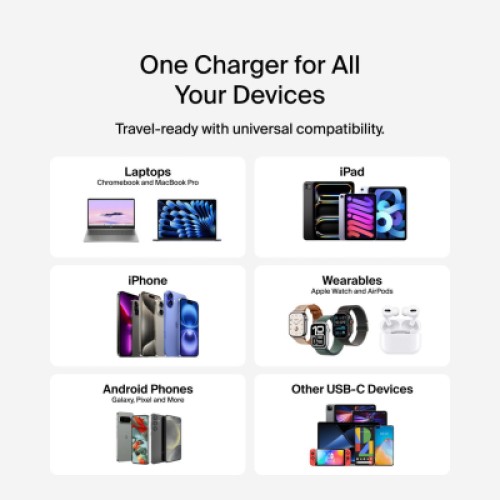 Зарядное устройство Belkin 2xUSB-C + 1xUSB PD70W PPS GaN white (WCH018HQWH)