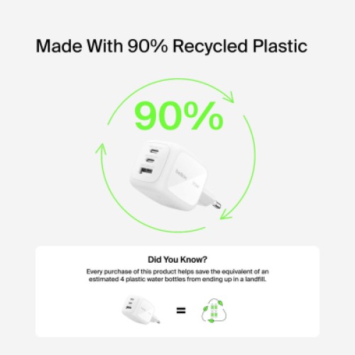 Зарядное устройство Belkin 2xUSB-C + 1xUSB PD70W PPS GaN white (WCH018HQWH)