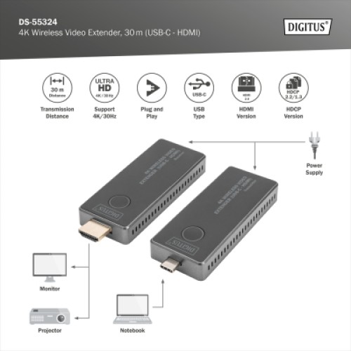 Адаптер HDMI extender 30m USB-C to HDMI 4K UHD wireless black Digitus (DS-55324)