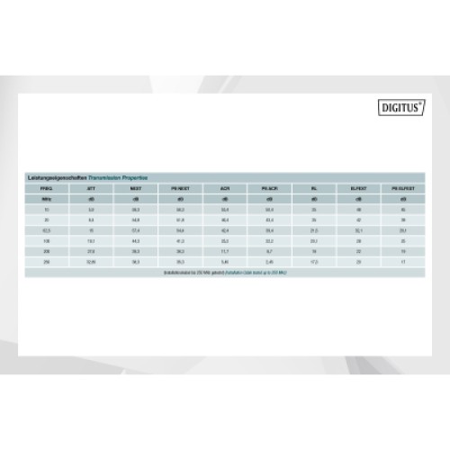 Кабель сетевой Digitus UTP 100м, cat.6, AWG 23/1, CU, LSZH-1, violet (U-UTP) (DK-1613-VH-1)