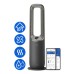 Воздухоочиститель Philips AMF970/10