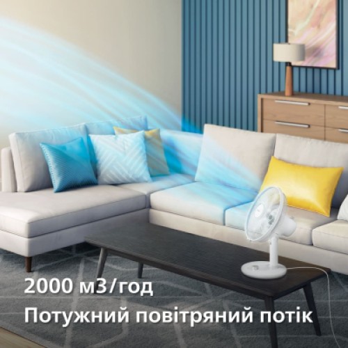 Вентилятор Philips CX1030/00 Вентилятор Philips CX1030/00
