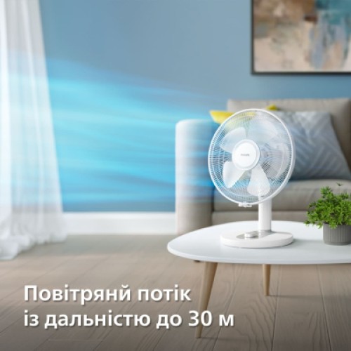 Вентилятор Philips CX1030/00 Вентилятор Philips CX1030/00