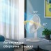 Вентилятор Philips CX1030/00 Вентилятор Philips CX1030/00