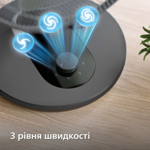 Вентилятор Philips CX1030/01 Вентилятор Philips CX1030/01