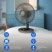 Вентилятор Philips CX1030/01 Вентилятор Philips CX1030/01