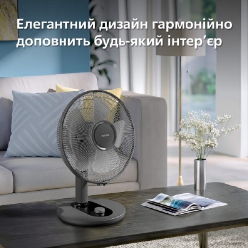 Вентилятор Philips CX1030/01 Вентилятор Philips CX1030/01