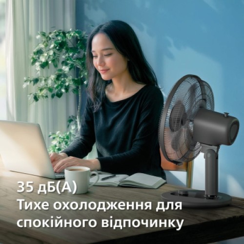 Вентилятор Philips CX1030/01 Вентилятор Philips CX1030/01