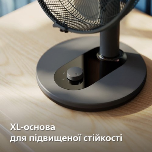 Вентилятор Philips CX1030/01 Вентилятор Philips CX1030/01
