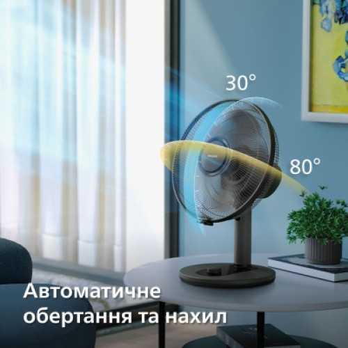 Вентилятор Philips CX1030/01 Вентилятор Philips CX1030/01