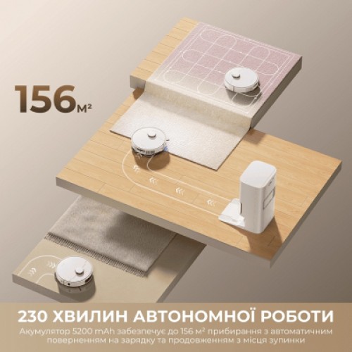 Пылесос Dreame D30 Ultra White (RTD31TE)
