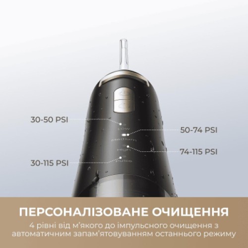 Ирригатор MOVA Ripple 10 (AWF14A-BK)