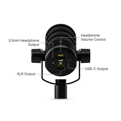 Микрофон Rode PodMic USB (234561)