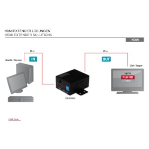Адаптер HDMI extender 35m 1920x1080 60Hz repeater Digitus (DS-55901)
