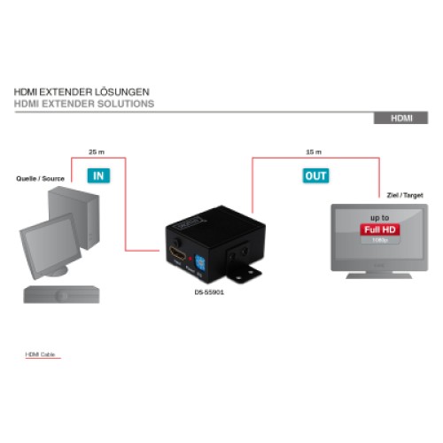 Адаптер HDMI extender 35m 1920x1080 60Hz repeater Digitus (DS-55901)