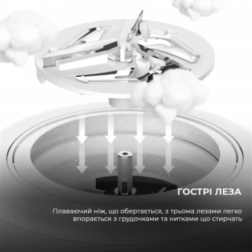 Машинка для чистки трикотажа Deerma Lint Remover (DEM-MQ600) Машинка для чистки трикотажа Deerma Lint Remover (DEM-MQ600)