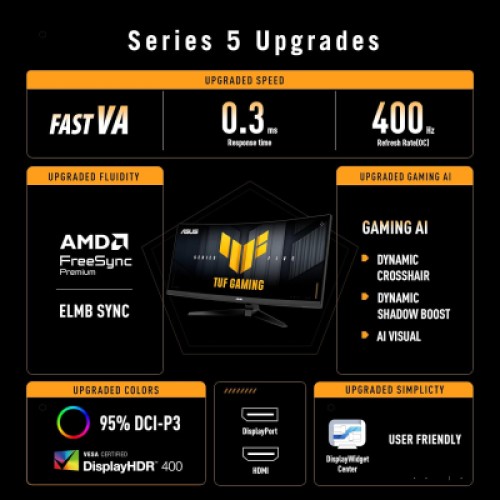 Монитор ASUS TUF Gaming VG34WQ5A (90LM0CP1-B01171)